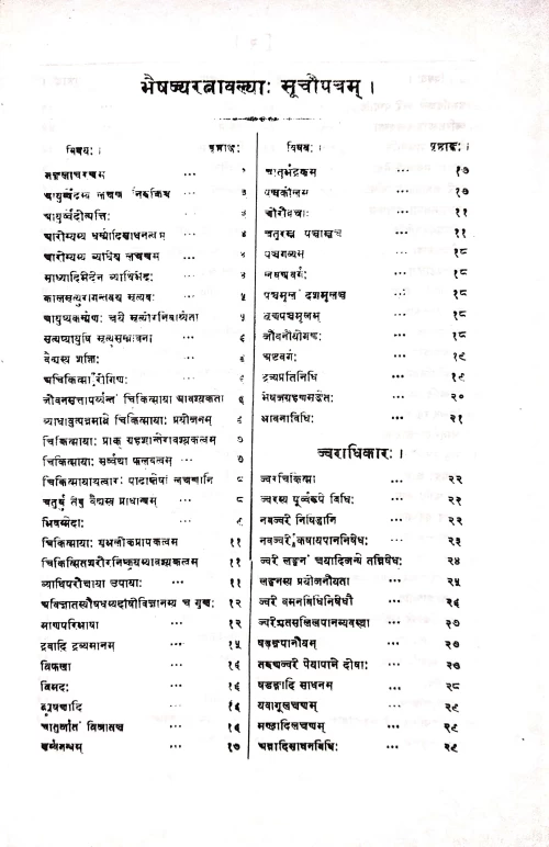 Bhaisajyaratnavali ( KAS 71)